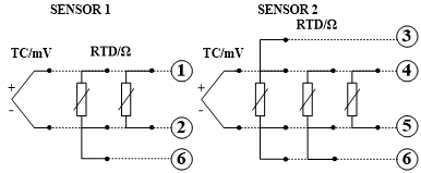 雙通道，8個接線端子，其中6個傳感器接線端子.png