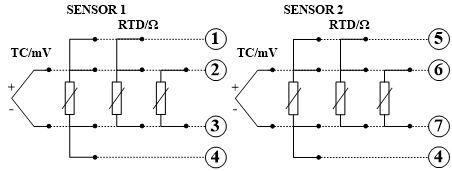 雙通道，9個接線端子，其中7個傳感器接線端子.png